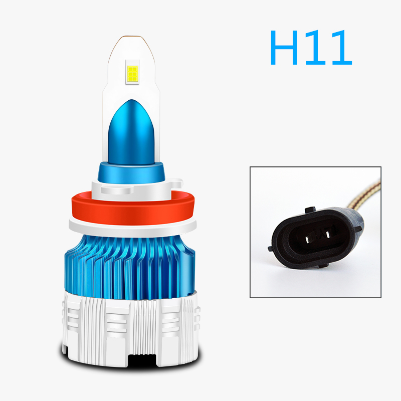 Mini LED Headlights Series